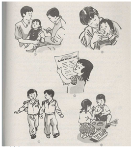 Cách thức thực hiện quyền tham gia của trẻ em ở Việt Nam